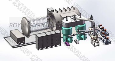 Un bon prix. Les grandes feuilles horizontales et les tuyaux d'acier inoxydable nettoient à l'aspirateur l'unité de métallisation sous vide de décoration de feuilles de la machine d'électrodéposition d'ion/solides solubles en ligne