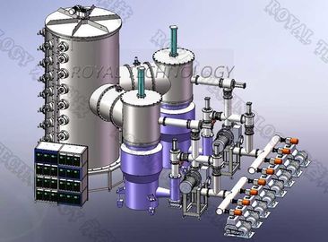 Un bon prix. Revêtement du bidon PVD d'électrodéposition d'or de grande taille de machine, de TiAlN Rose sur des feuilles de solides solubles et tuyaux, revêtement d'or de meubles de solides solubles en ligne